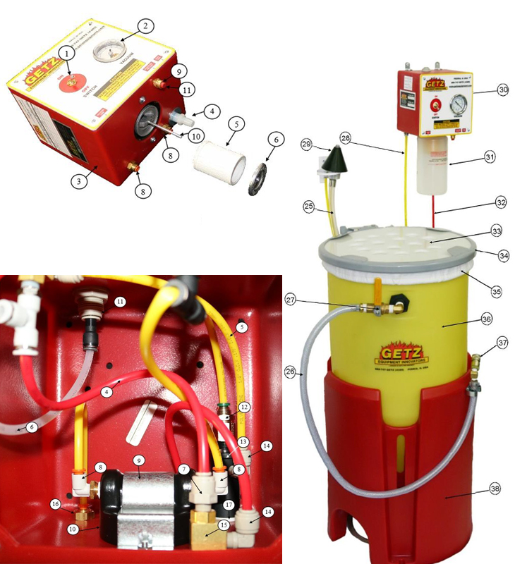 Dry Chemical Filling System 150 lb