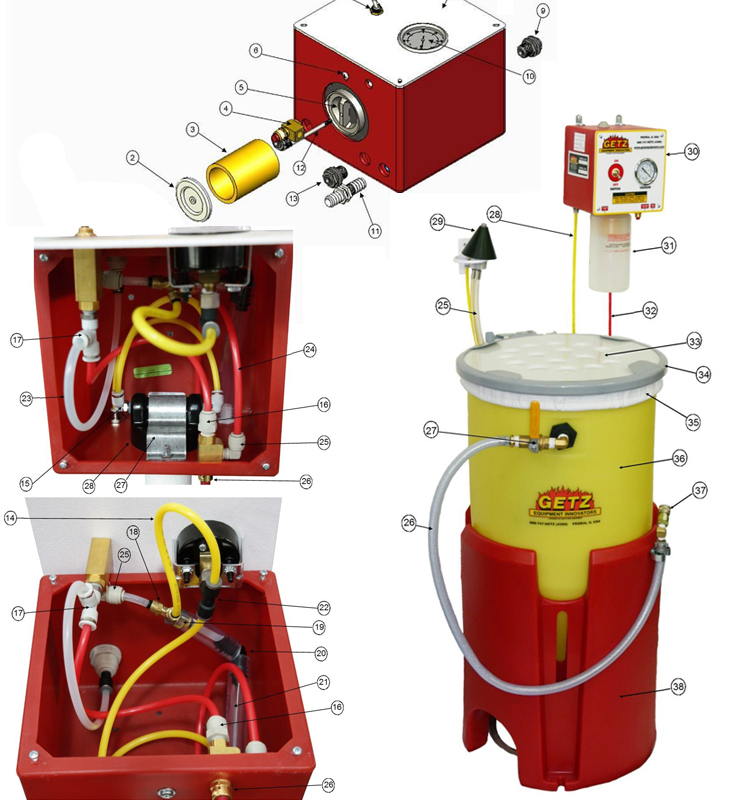 Dry Chemical Filling System 3G0050, 3G0031