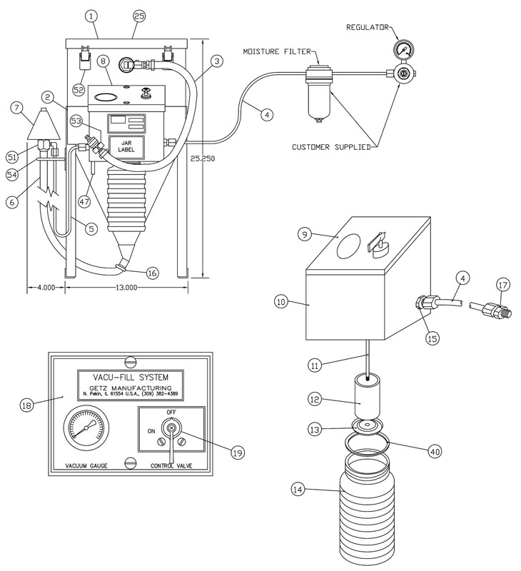 Dry Chemical Filling System 3G58836