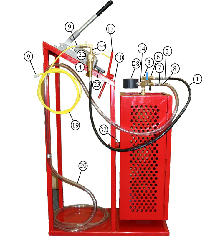 Hand Pump Hydro Test System