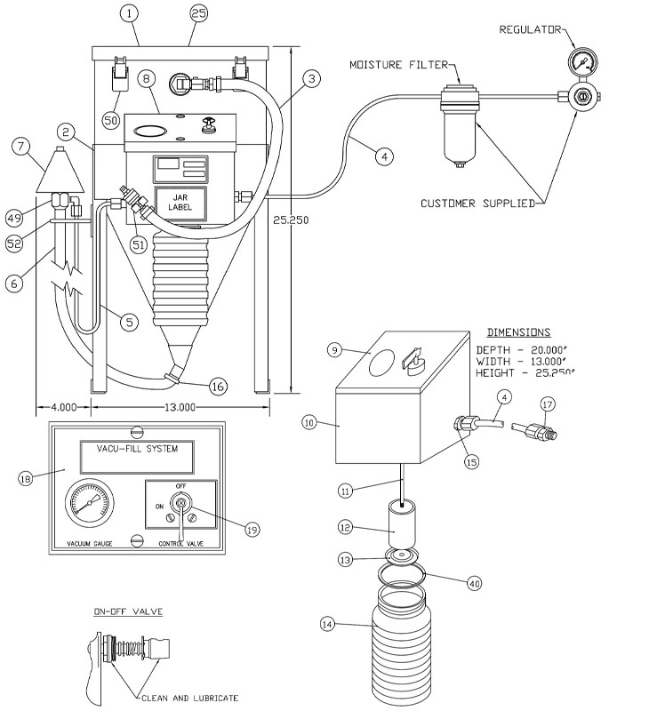 Dry Chemical Filling System 3G59613