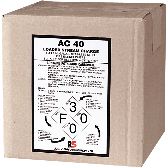 Anti-Freeze Charge for Pressure Water Extgrs